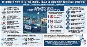 Arseas Security Services, INC-The Unseen Work of Patrol Guards: What Happens When You’re Not Watching.